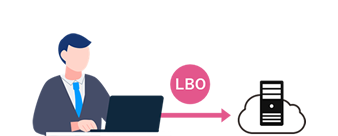 ローカルブレイクアウトで帯域負荷を軽減