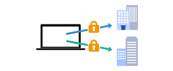 グループ企業や金融などでの機密セグメントのアクセスに