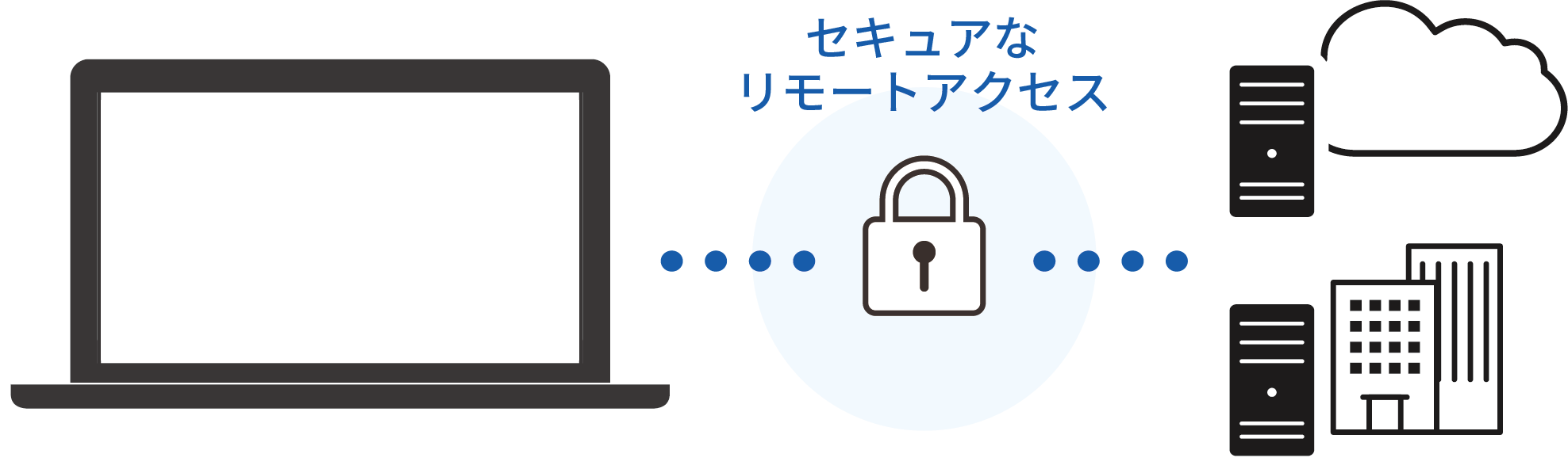 CACHATTO SecureBrowserイメージ