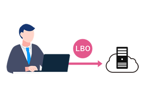 ローカルブレイクアウトで帯域負荷を軽減