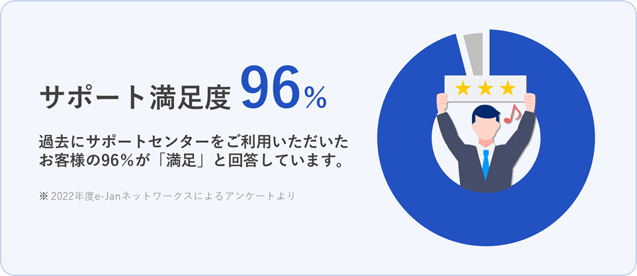 高品質なカスタマーサポートで運用をご支援